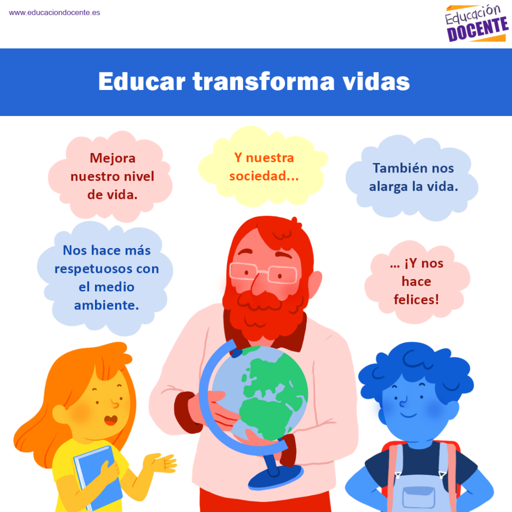 Educar Transforma Vidas - Expertos En Educación. Blog De Educación Docente