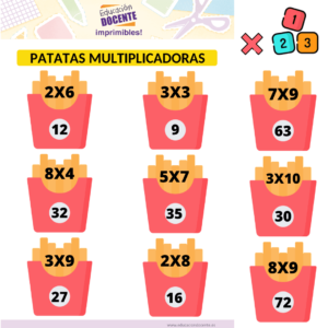 Imagen_Educación_Docente_Patatas_Multiplicadoras